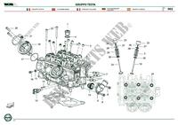 CYLINDER HEAD for Benelli BN 302R ABS (E4) 2017