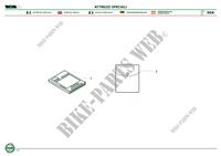 EQUIPMENT for Benelli BN 302R ABS (E4) 2017