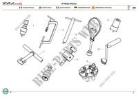 SPECIAL TOOLS for Benelli TRK 502 X (E4) (L8-M0) 2018